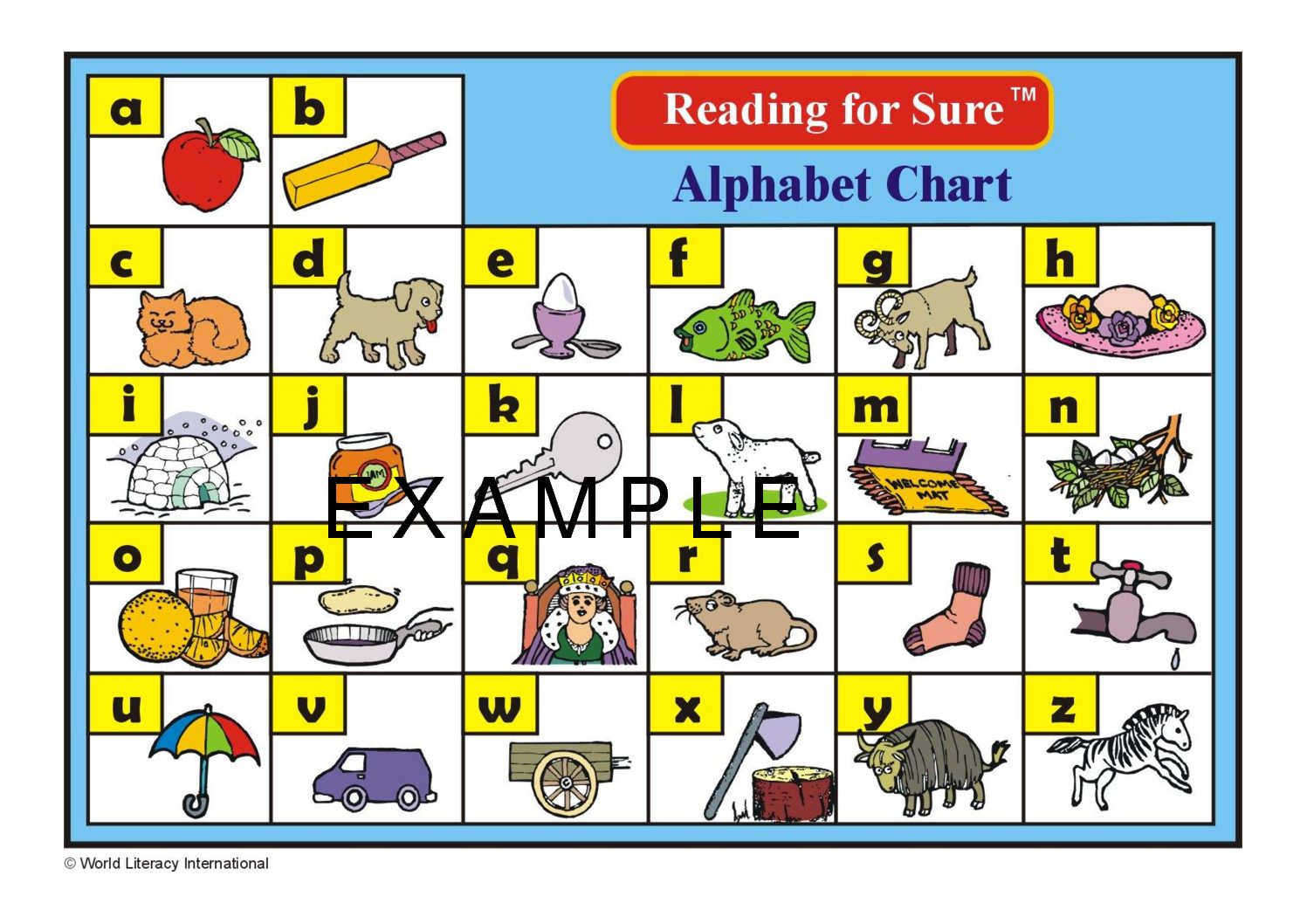 Reading For Sure ABC Chart - colour